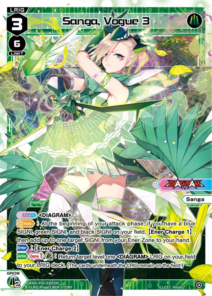 Sanga, Vogue 3 (SCR) WXDi-P03-030S